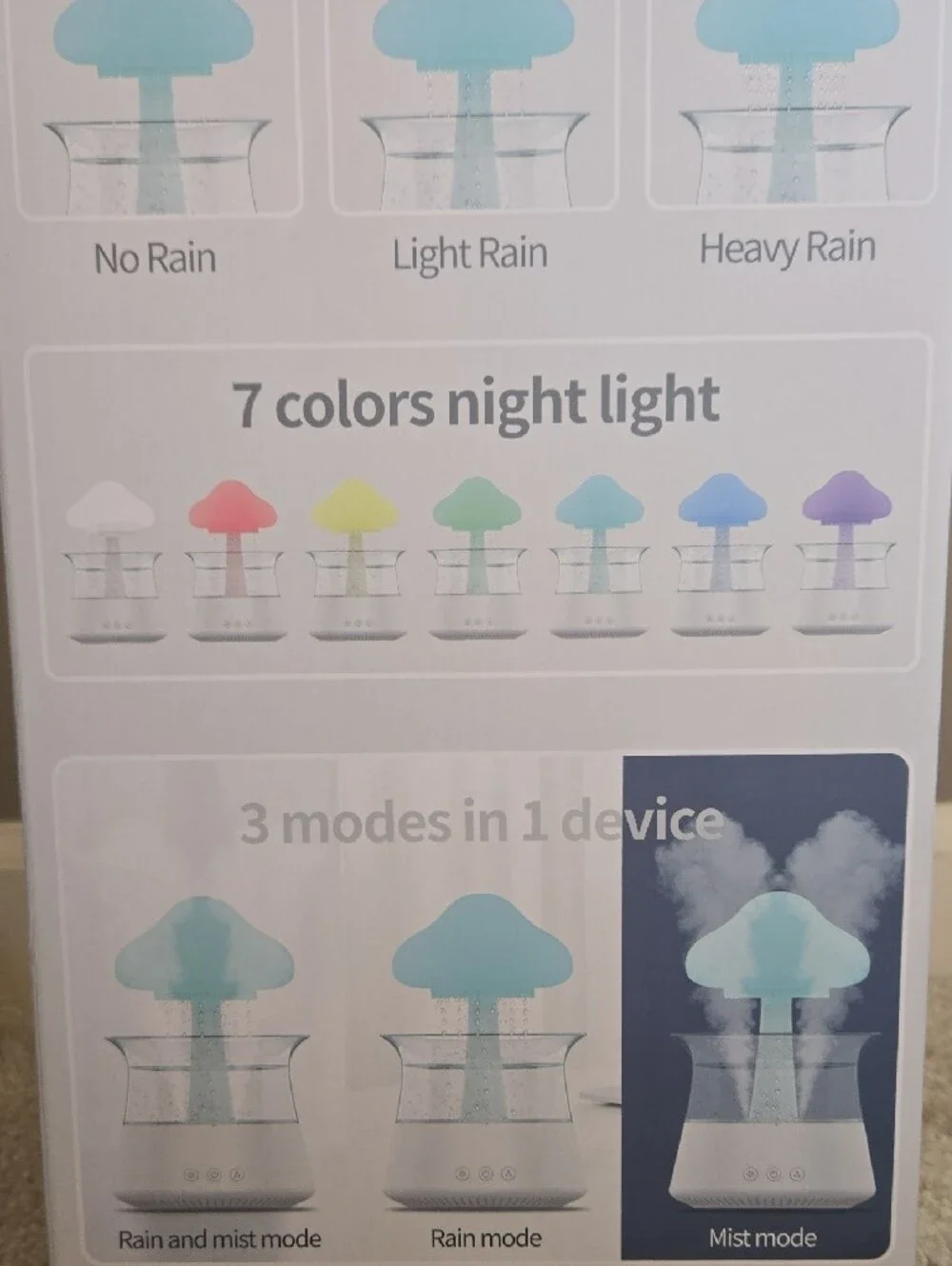Rain Cloud Aroma Diffuser Humidifier - WHITE NWT